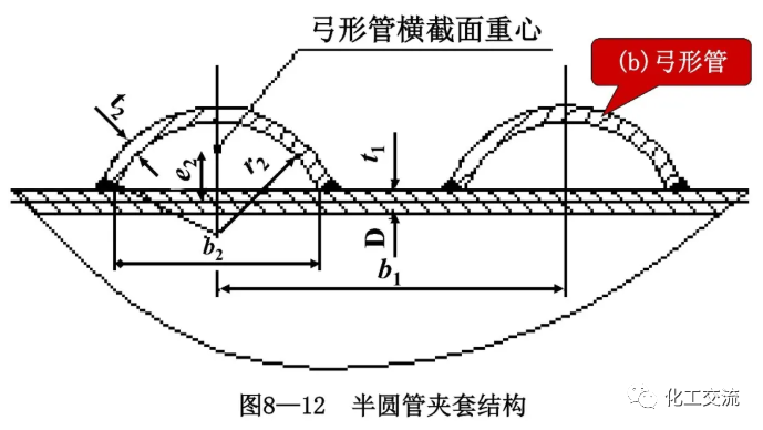 [反应搅拌器].的图15
