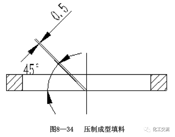 [反应搅拌器].的图112