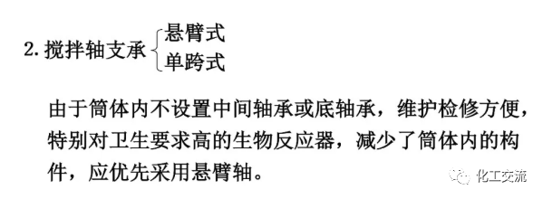 [反应搅拌器].的图144