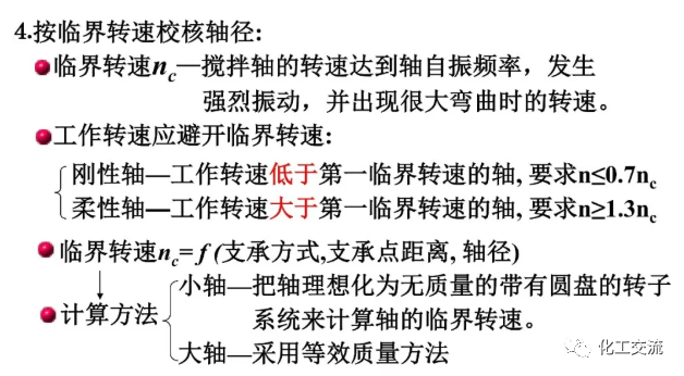 [反应搅拌器].的图84