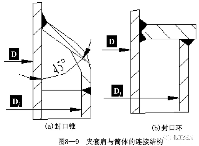 [反应搅拌器].的图10