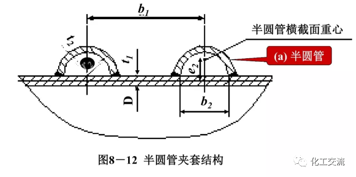 [反应搅拌器].的图14