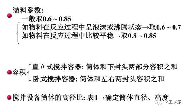 [反应搅拌器].的图4