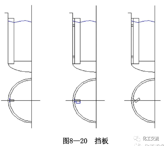 [反应搅拌器].的图60