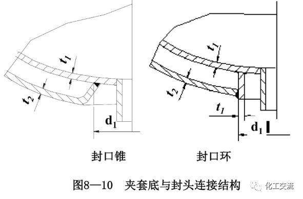 [反应搅拌器].的图11