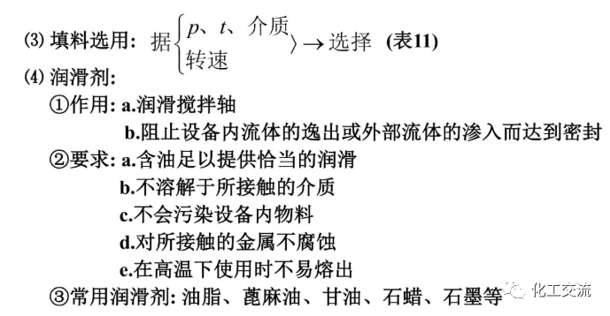 [反应搅拌器].的图109