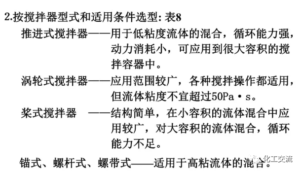 [反应搅拌器].的图50