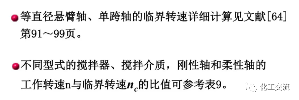 [反应搅拌器].的图87