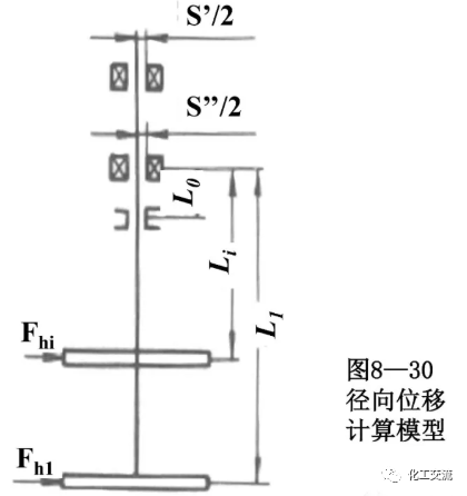 [反应搅拌器].的图91
