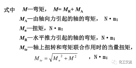 [反应搅拌器].的图79