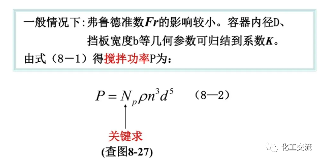 [反应搅拌器].的图68