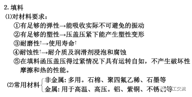 [反应搅拌器].的图108