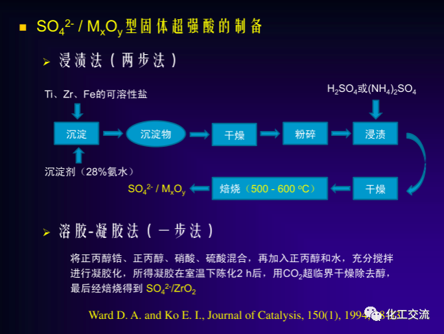 绿色催化剂介绍.的图52