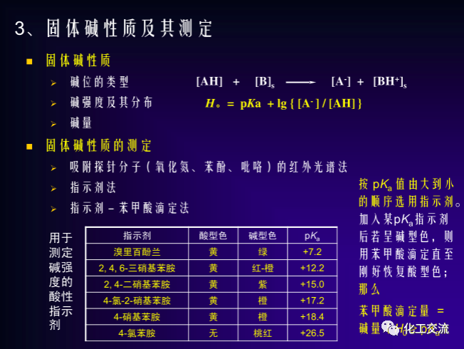 绿色催化剂介绍.的图24