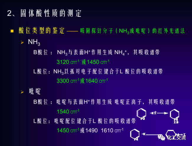 绿色催化剂介绍.的图11