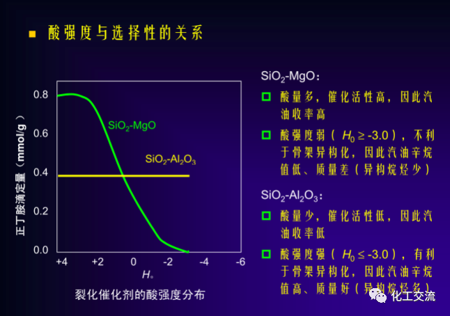 绿色催化剂介绍.的图43