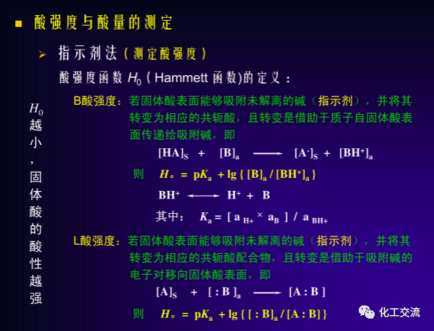 绿色催化剂介绍.的图15