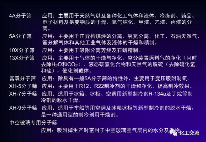 绿色催化剂介绍.的图50