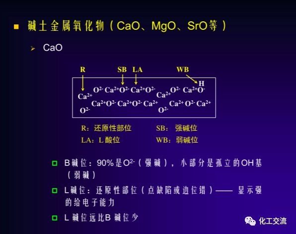 绿色催化剂介绍.的图27