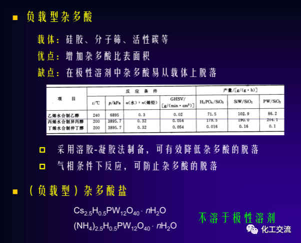 绿色催化剂介绍.的图61