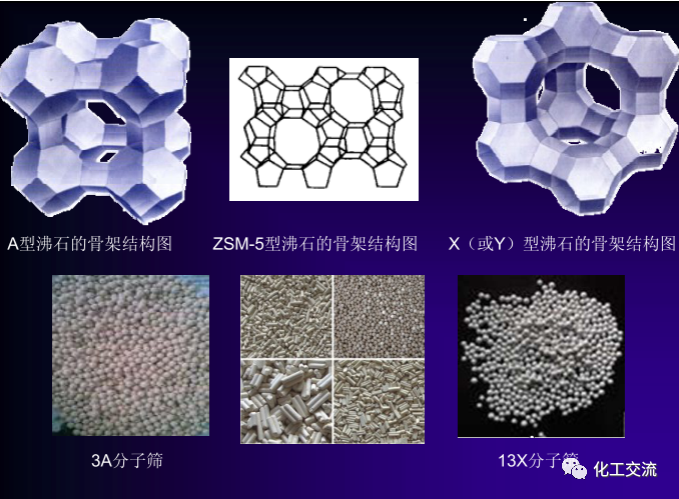 绿色催化剂介绍.的图46