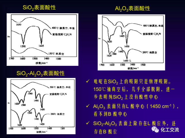 绿色催化剂介绍.的图14