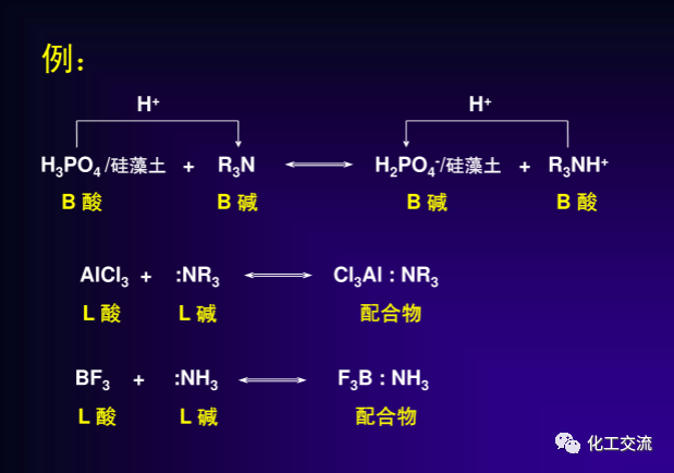 绿色催化剂介绍.的图6