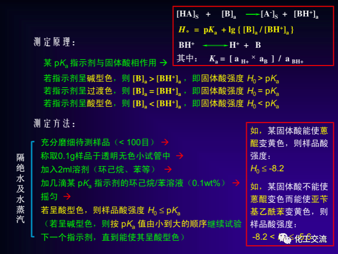 绿色催化剂介绍.的图17