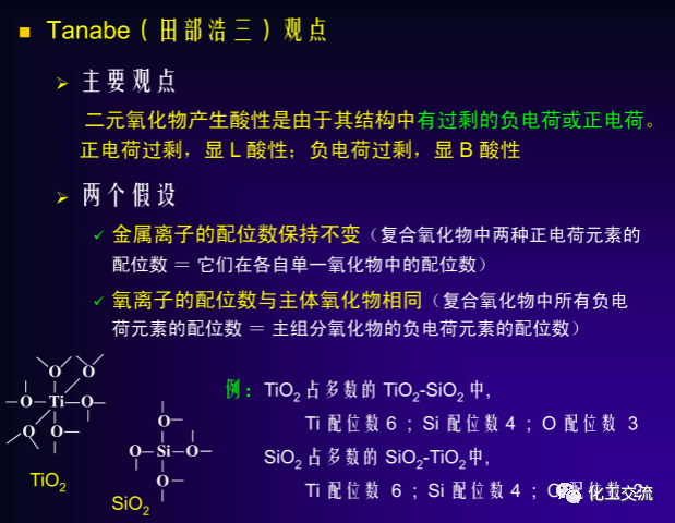 绿色催化剂介绍.的图31