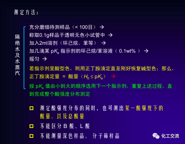 绿色催化剂介绍.的图19
