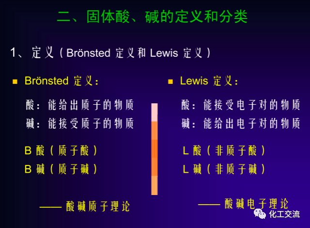 绿色催化剂介绍.的图5