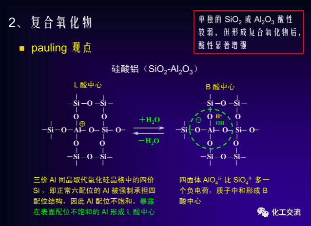 绿色催化剂介绍.的图29
