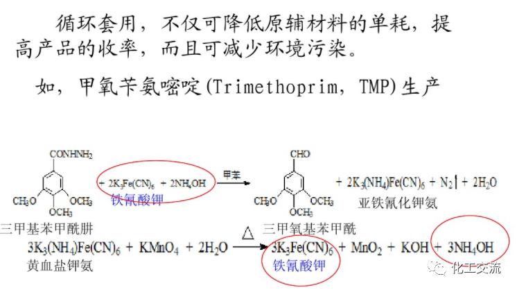 精細化工綠色化PPT的圖31
