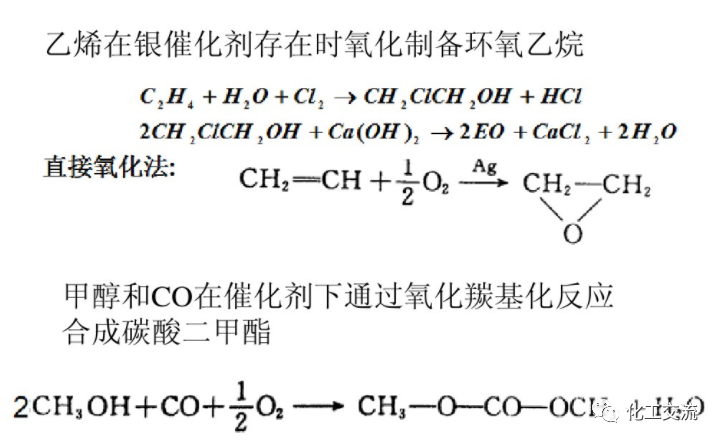 精細化工綠色化PPT的圖15