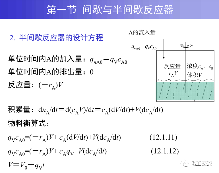 均相化学反应器.的图12