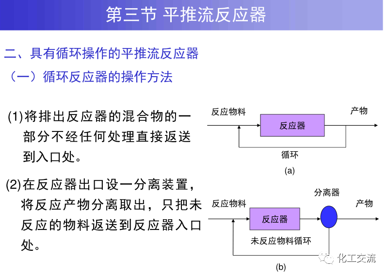 均相化学反应器.的图57