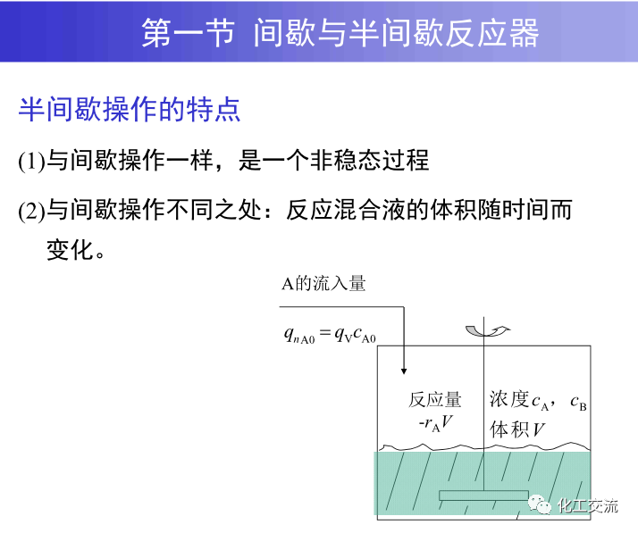 均相化学反应器.的图10