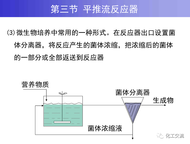 均相化学反应器.的图58