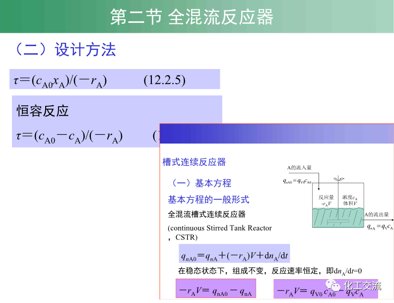 均相化学反应器.的图20