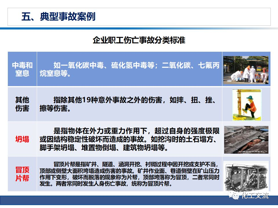 公司級(jí)安全培訓(xùn)PPT的圖57