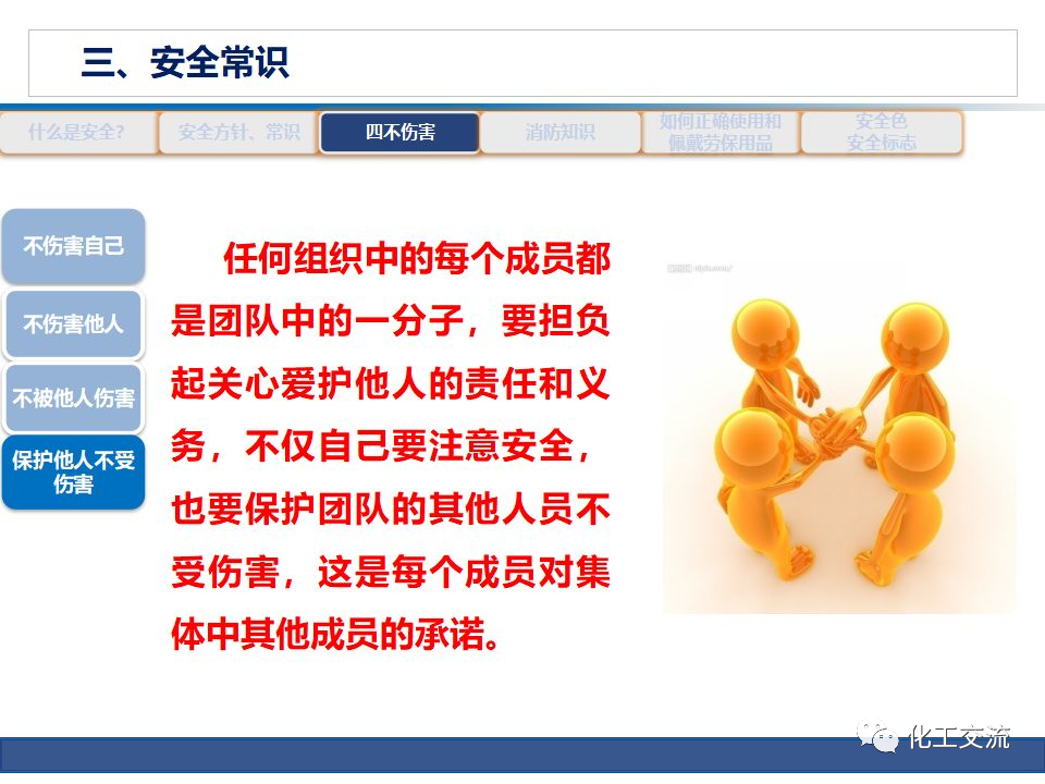 公司級(jí)安全培訓(xùn)PPT的圖32
