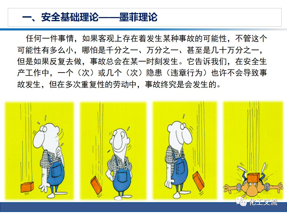 公司級(jí)安全培訓(xùn)PPT的圖4