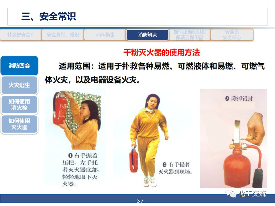 公司級(jí)安全培訓(xùn)PPT的圖38