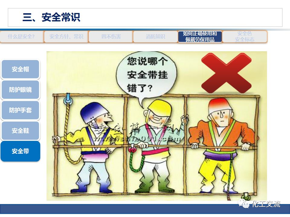 公司級(jí)安全培訓(xùn)PPT的圖50