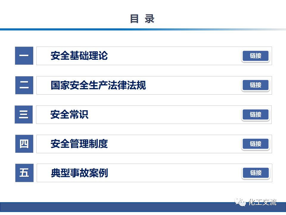 公司級(jí)安全培訓(xùn)PPT的圖2