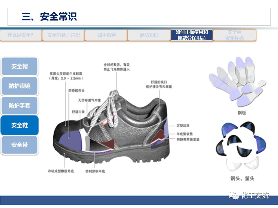 公司級(jí)安全培訓(xùn)PPT的圖48