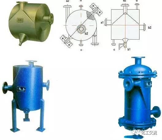 各種類型換熱器結構原理及特點(圖14)