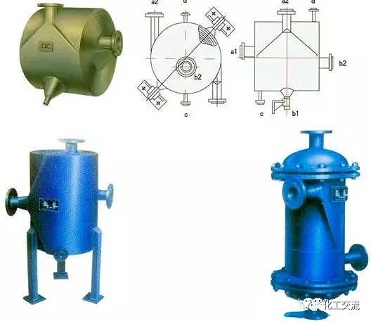 各种类型换热器结构原理及特点(图14)