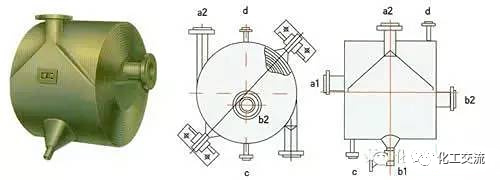 各種類型換熱器結構原理及特點(圖11)
