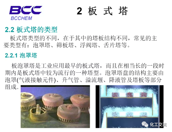 化工設備知識—塔設備(總)APP的圖13